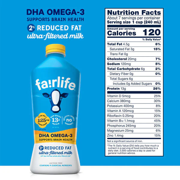 Fairlife-Milk-Nutritional-Benefits